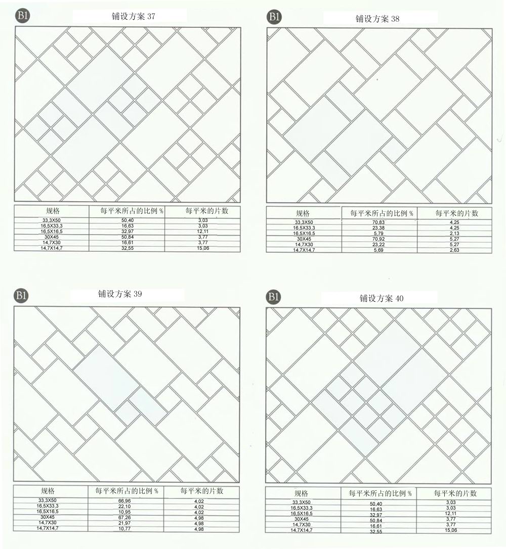 91免费小视频陶設計師常用80種瓷磚鋪設方案